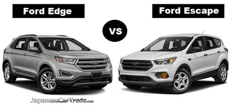 Ford Edge vs Ford Escape - Car Comparison