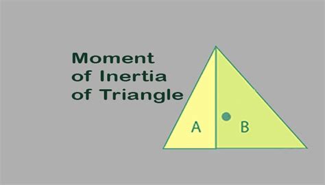 What is Moment of Inertia of Triangle? Calculation, Example - www ...