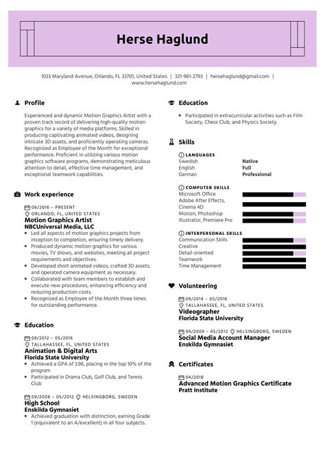 Motion Graphics Artist Resume Example | Kickresume