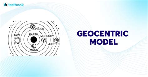 Geocentric Model: Know about History, Earth, Forms, Planets here