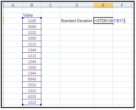 How to Apply Standard Deviation in Excel | Kubicle