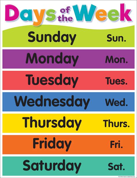 Colorful Days of the Week Chart - TCR7489 | Teacher Created Resources