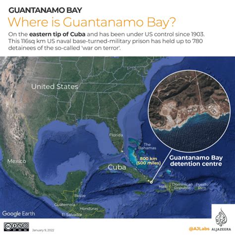 GUANTANAMO BAY