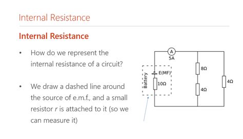 AS Physics, Electricity - Internal Resistance | Teaching Resources