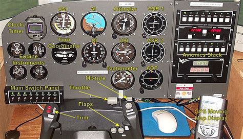 Cessna Instrument Panel With Labels | Images and Photos finder