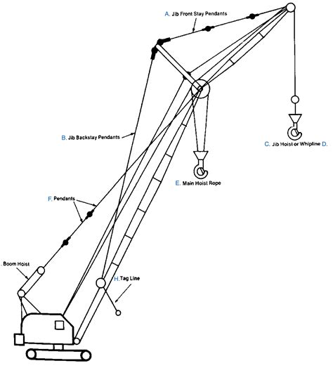 Construction Crane Drawing at GetDrawings | Free download