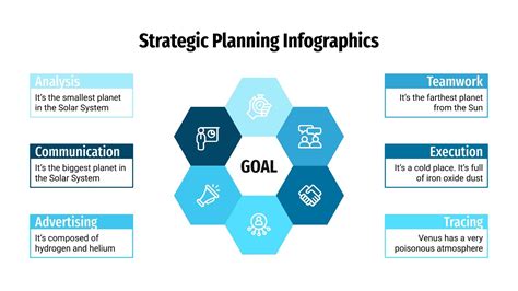 Strategic Plan Infographic Template