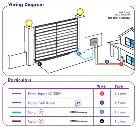 Schematic Diagram And Gate