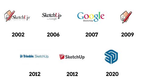 Trimble Sketchup Logo