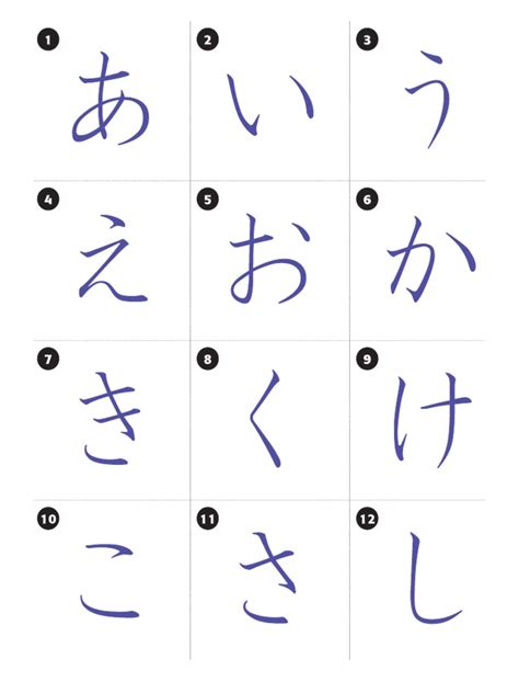 Hiragana Flashcards | PDF