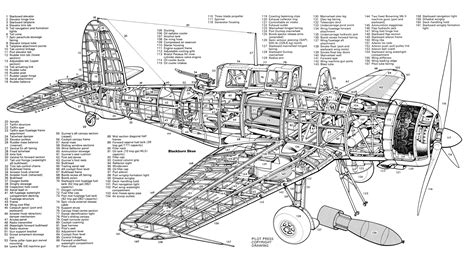 Pin em Cutaways - Aircrafts