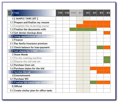 Free Project Task Tracker Excel Template | prosecution2012