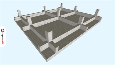 Raft Foundation - Types, Uses, Functions, Advantages and Disadvantages