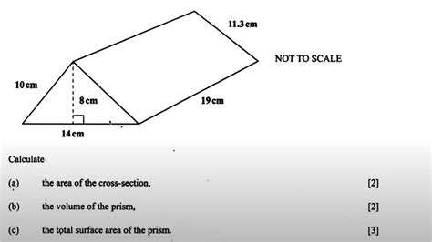 Volume By Cross Section Formula