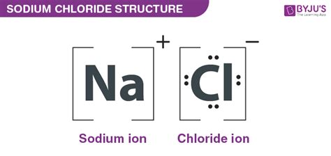 Table Salt Chemical Formula | Cabinets Matttroy