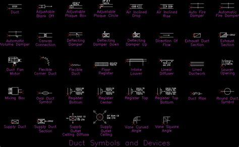 Electrical layout symbols autocad - assistver