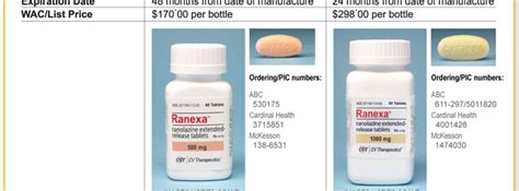 CV Therapeutics's Ranexa® Now Available in 1000mg tablets!