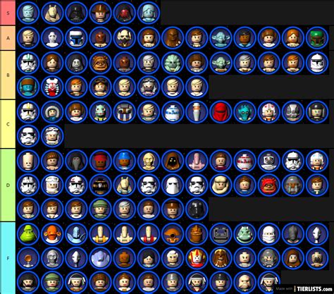 LEGO Star Wars Characters Tier List - TierLists.com