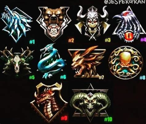 Best bo3 zombies emblem? : r/CODZombies