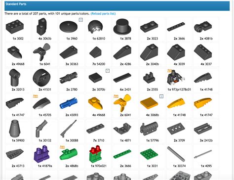 How To Create A Needed LEGO Parts List - The Family Brick