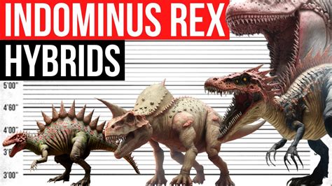 INDOMINUS REX Hybrids | Spinosaurus, Giganotosaurus, Triceratops ...