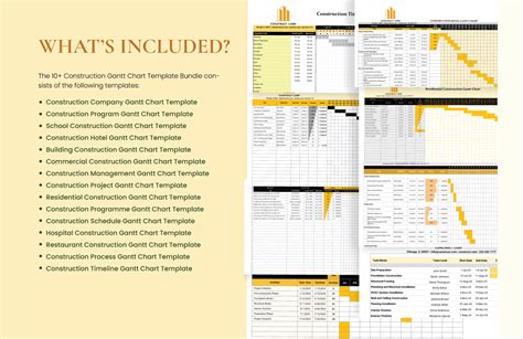 10+ Construction Gantt Chart Template Bundle in Excel - Download ...