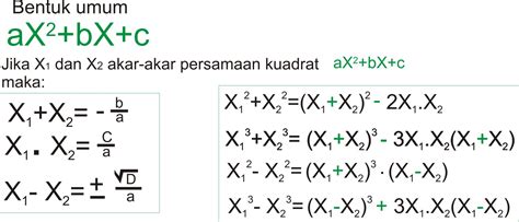 Rumus - Rumus Persamaan Kuadrat