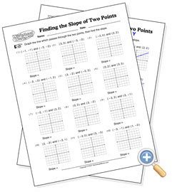 Finding Slope From Two Points Worksheet - Worksheets Library