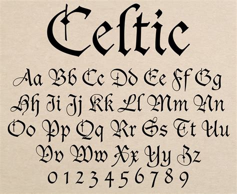 Celtic Font Irish Font Gaelic Font Celtic Letters Svg Celtic Alphabet ...