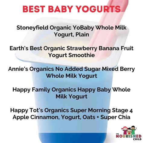 The Best Yogurt for Your Baby: Top 10 Yogurts for 6 Months