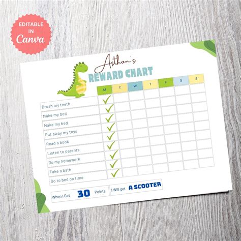 EDITABLE Behavior Chart/ Printable Chart/ Sticker Chart/ Behavior ...