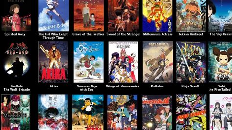 3 Best Anime Movies Of All Time » Zirako Magazine