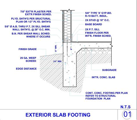 Concrete Slab Footing Details