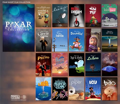 Pixar Short Film [Collection] : PlexPosters