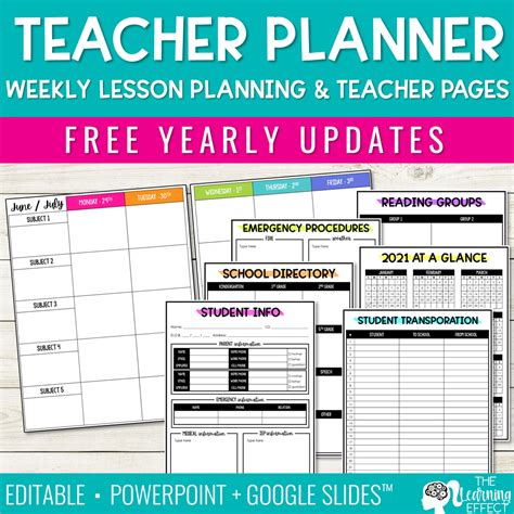 Free Editable Lesson Plan Templates