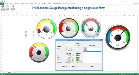 Exemplary Speedometer Chart Template Inward Outward Register In Excel