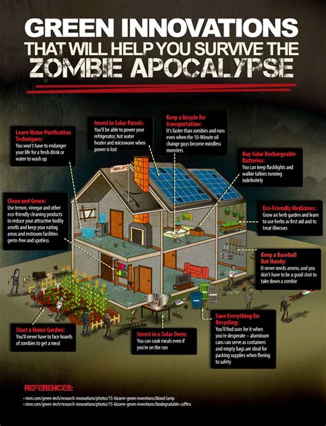 The Science Of Zombies Zombie Apocalypse Survival Chart › Athens Mutual ...