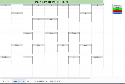 Football Depth Chart Template