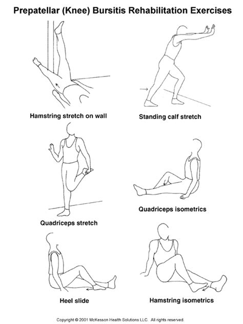 Sports Medicine Advisor 2003.1: Prepatellar (Knee) Bursitis Exercises ...