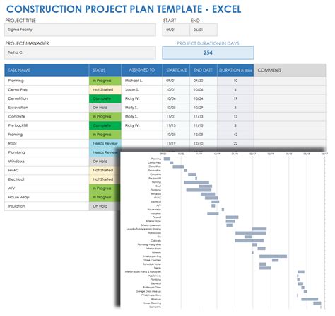 Excel Template Project Plan