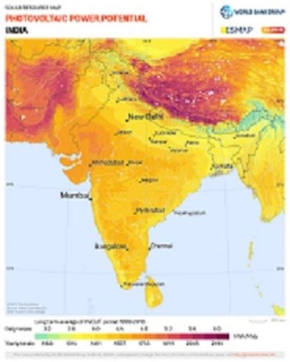 Solar Power in India – An Overview - Indian Economy & Business Analysis