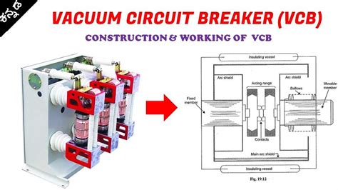 Everything You Need to Know About Circuit Breaker Diagrams: A ...