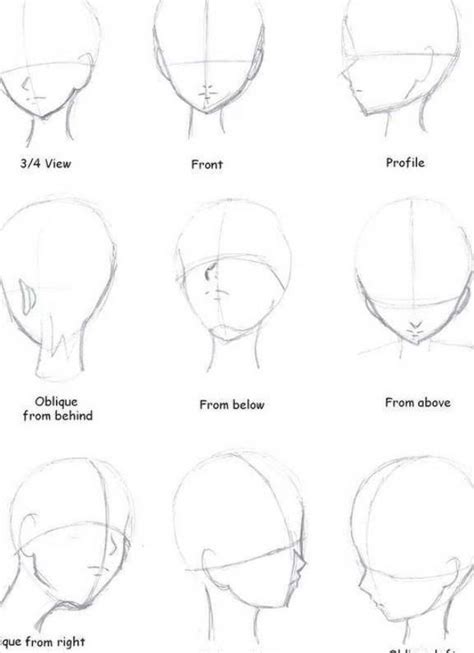 How to Draw Faces from different Angles - Imgur | Drawing face shapes, Anime face shapes, Anime ...