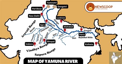 Yamuna River System: Map & Tributaries