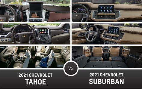 Chevy Suburban Interior Dimensions | Bruin Blog