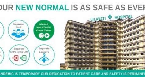 Lilavati Hospital And Research Centre - Mumbai