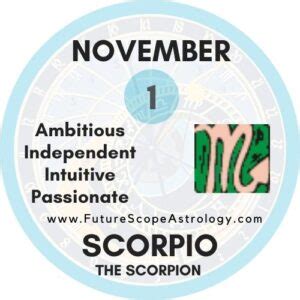 November 1 Zodiac (Scorpio) Birthday Personality, Birthstone ...