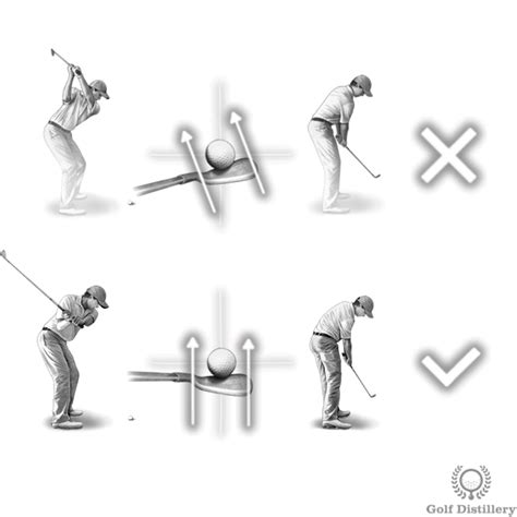 Golf Slice Cure Part 3 - Check Your Swing Path | Free Online Golf Tips