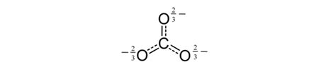 Breslyn.org | Resonance Structures