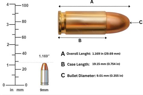 Handgun Bullet Size Chart - A Detailed Guide About Different Bullet Sizes